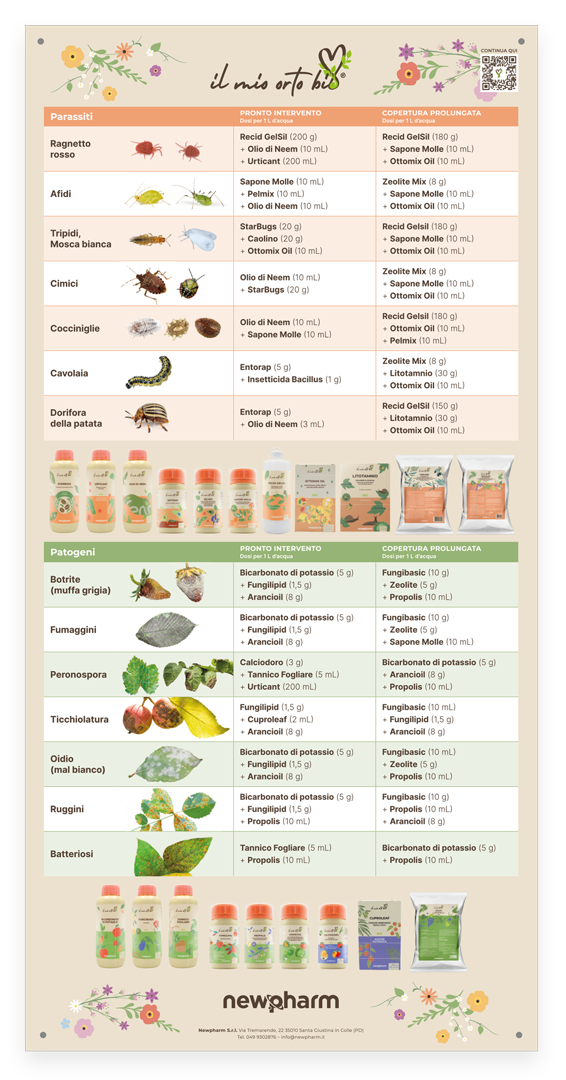 Locandina miscele Il mio orto bio® Locandina miscele Il mio orto bio®